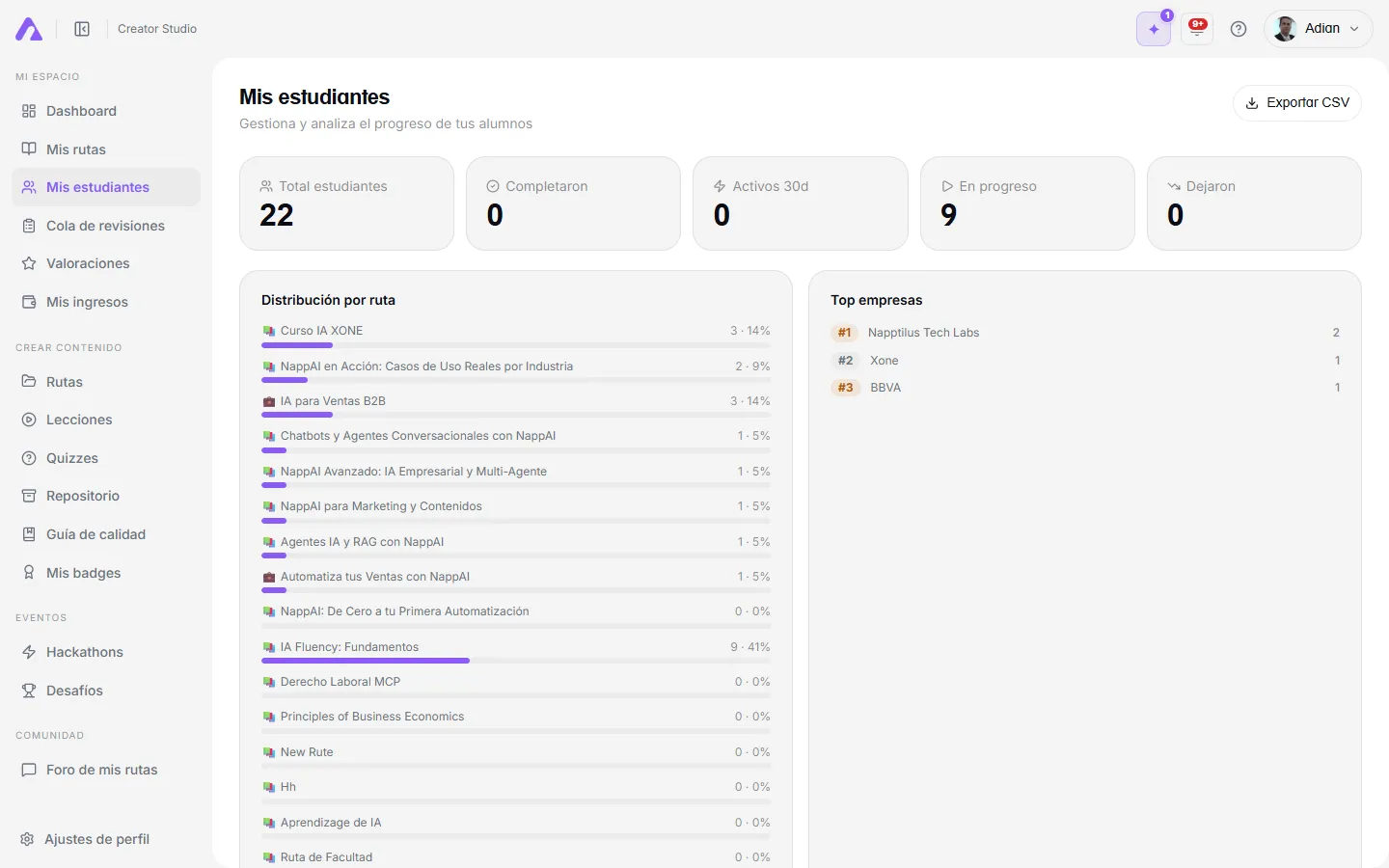 Tabla de estudiantes con filtros, progreso y última actividad