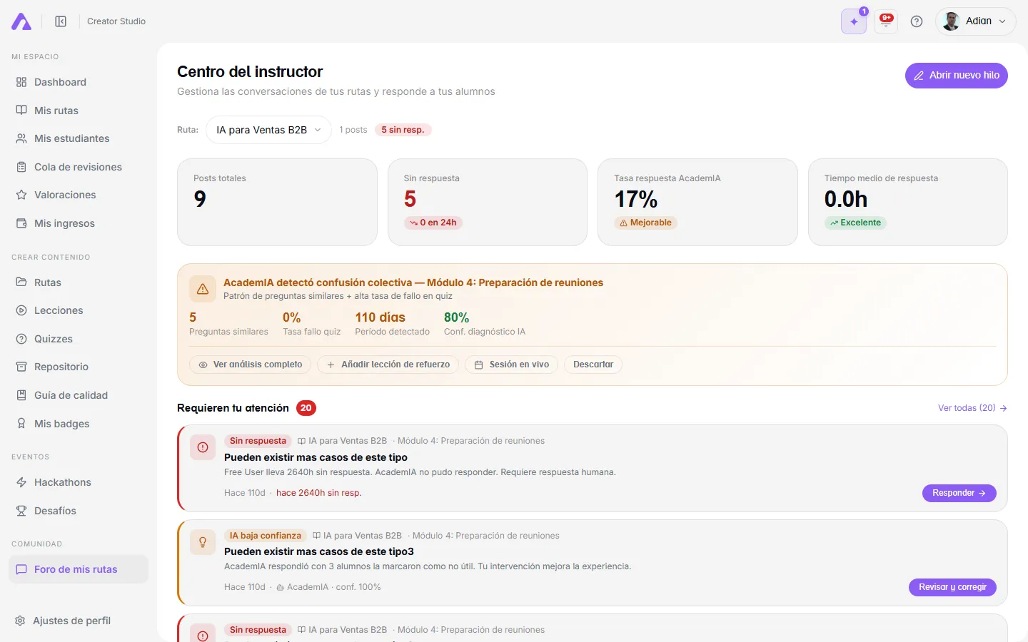 Panel del foro del instructor con KPIs, alertas de confusión y cola de hilos pendientes